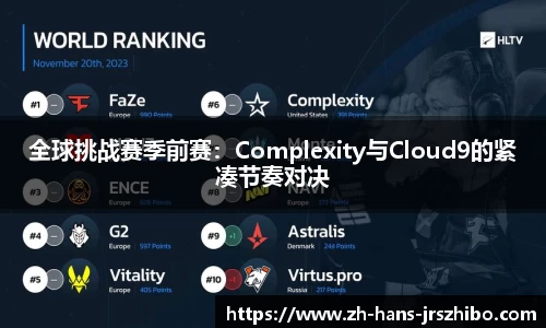 全球挑战赛季前赛：Complexity与Cloud9的紧凑节奏对决